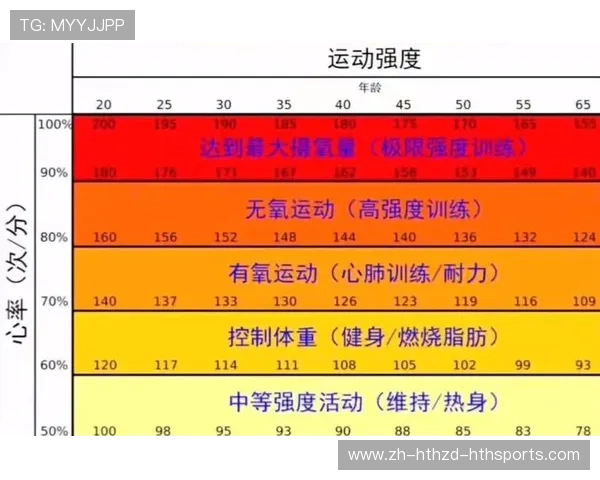 英超球员在圣诞赛程期间的日常安排与训练强度