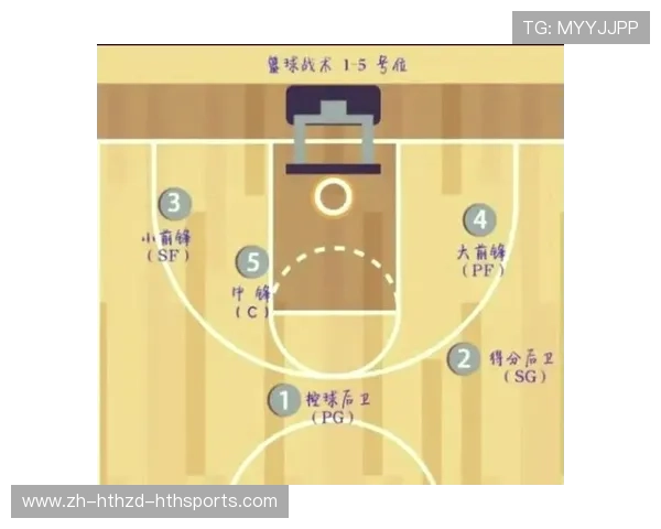 篮球比赛中篮下低位单打技巧的训练及实战应用解析