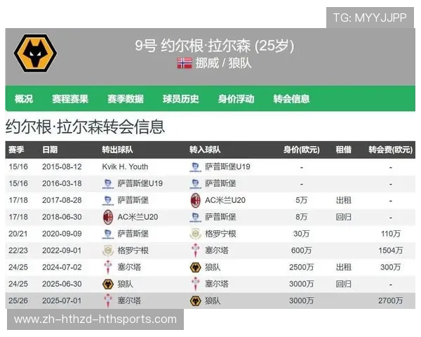 英超要卖球队:英超俱乐部出售的相关信息 英超要卖球队:英超俱乐部出售的相关信息