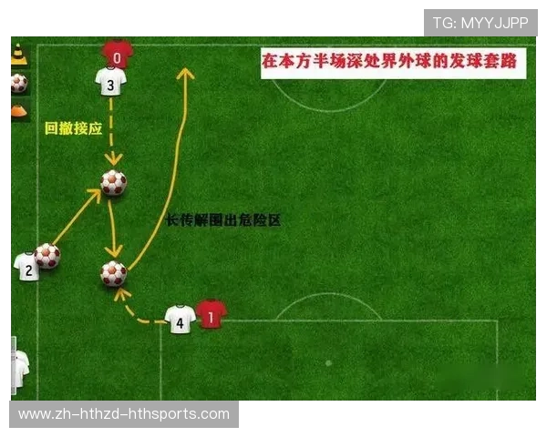 足球比赛中的进攻套路与战术演练分析